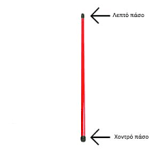 ΜΕΤΑΛΛΙΚΟ ΚΟΝΤΑΡΙ 1,3Μ  ΔΙΠΛΟ